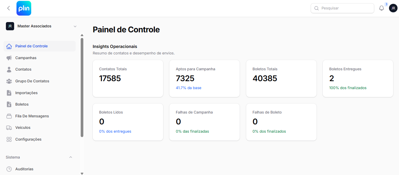 Painel do Plin com indicadores operacionais